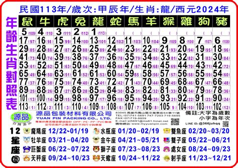 生肖 虎|【十二生肖年份】12生肖年齡對照表、今年生肖 